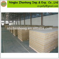 Paper Honeycomb Sandwich Panels for Wall